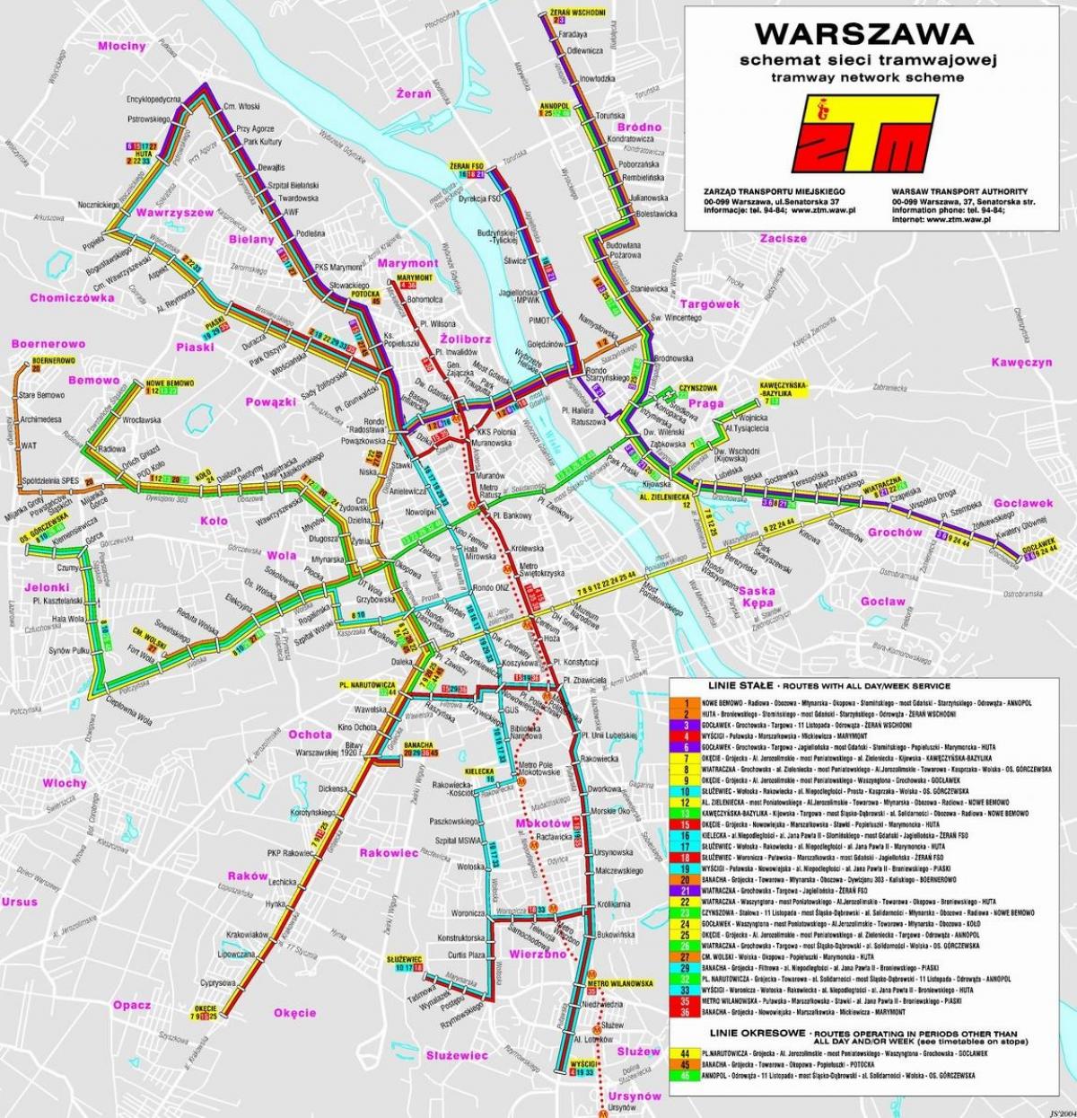 Map of Warsaw transit 